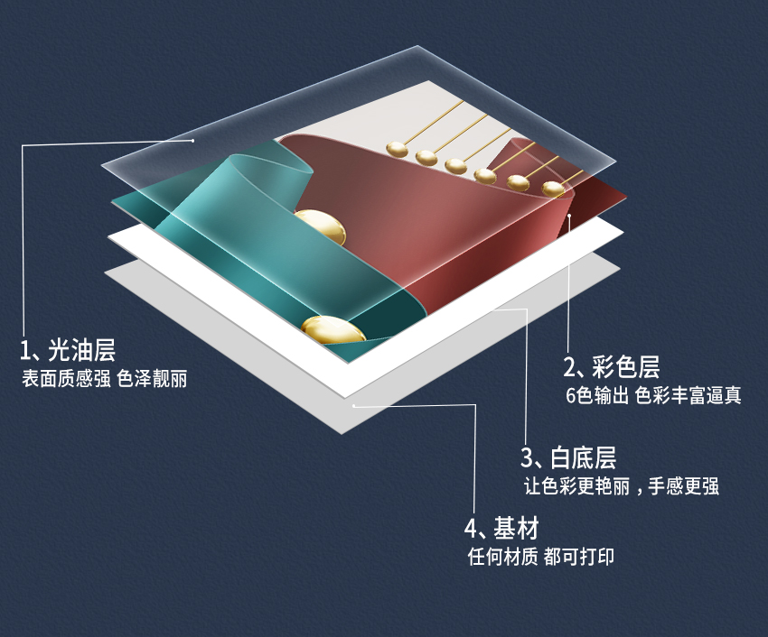 2021-6-12網(wǎng)站詳情頁_07