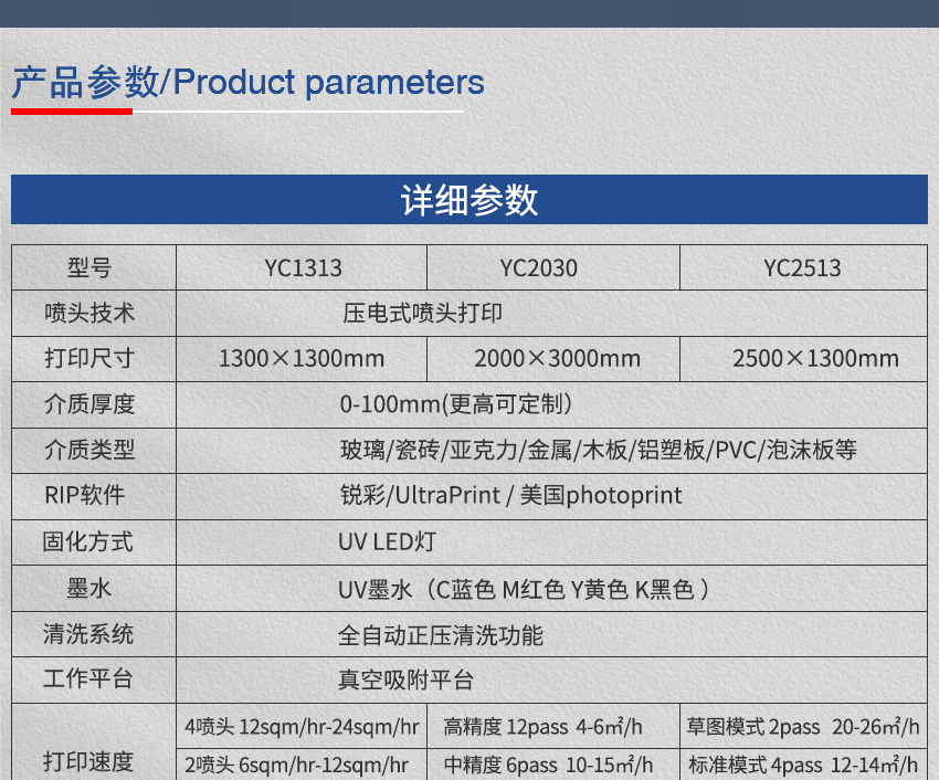 2021-6-12網(wǎng)站詳情頁_03